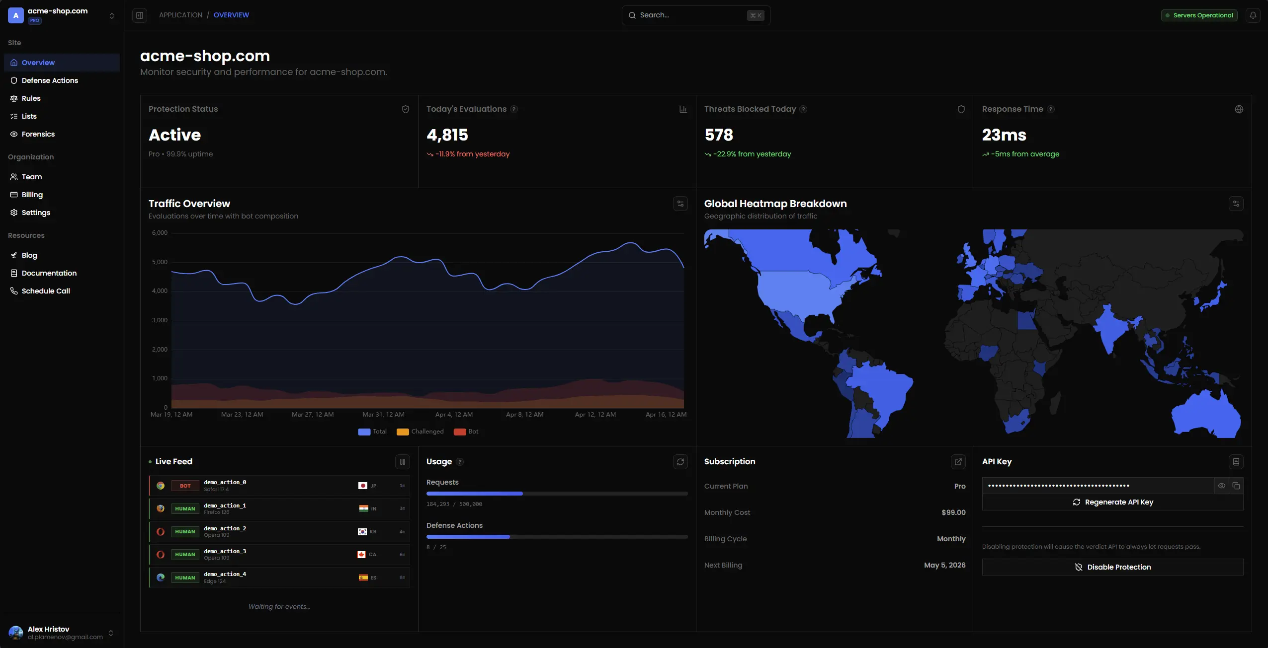 Deflect – Invisible Bot Protection